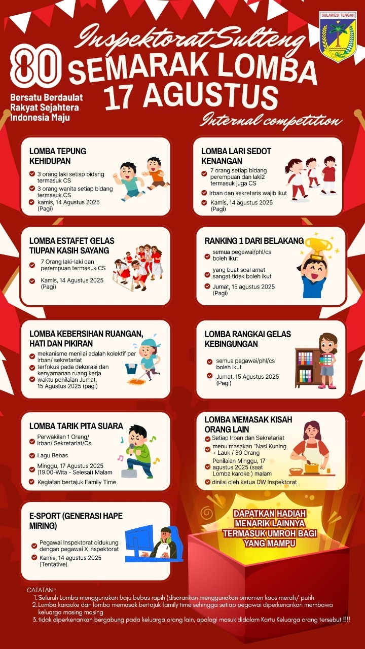  Semarak Lomba 17 Agustus dalam rangka Memeriahkan HUT RI ke-80